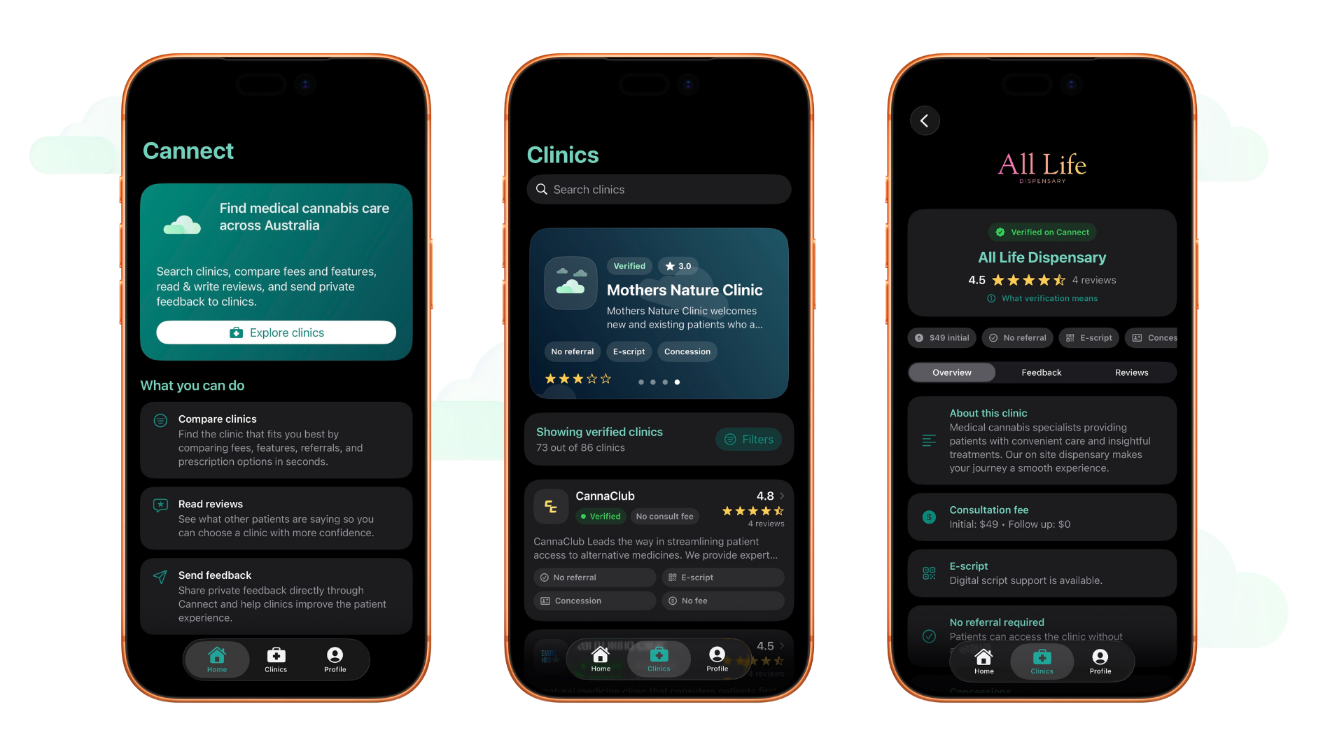 Cannect app screens showing clinic discovery, comparison and a verified clinic profile.