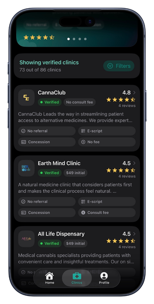 Cannect verified clinic comparison list.